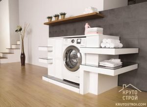 Какую купить стиральную машину автомат?